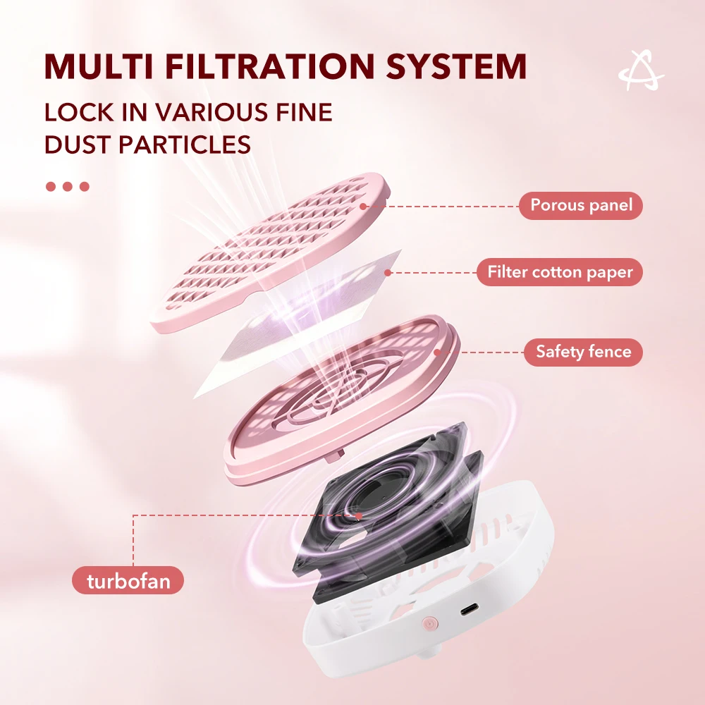 Mini Nail Dust Collector Extra - огляд і ціна Vacuum Chamber Small